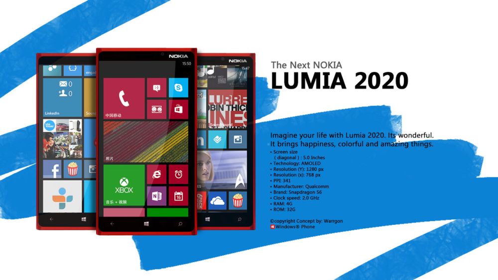 Nokia’dan Lumia 1820 akıllı telefon ve Lumia 2020 tablet