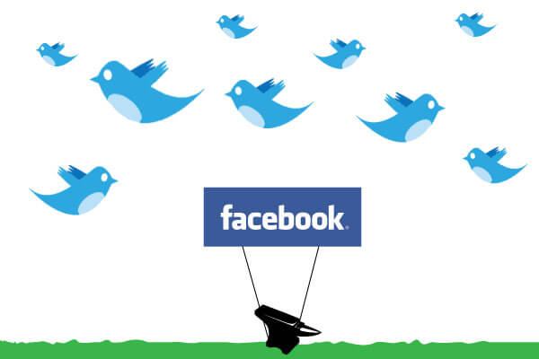 Facebook, Twitter ve Popülarite